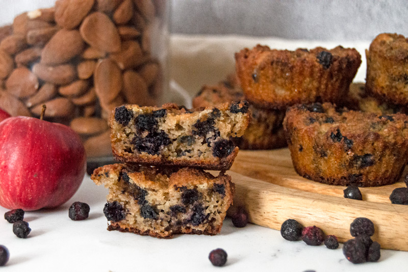 Low Carb Blueberry & Almond Flour Muffins