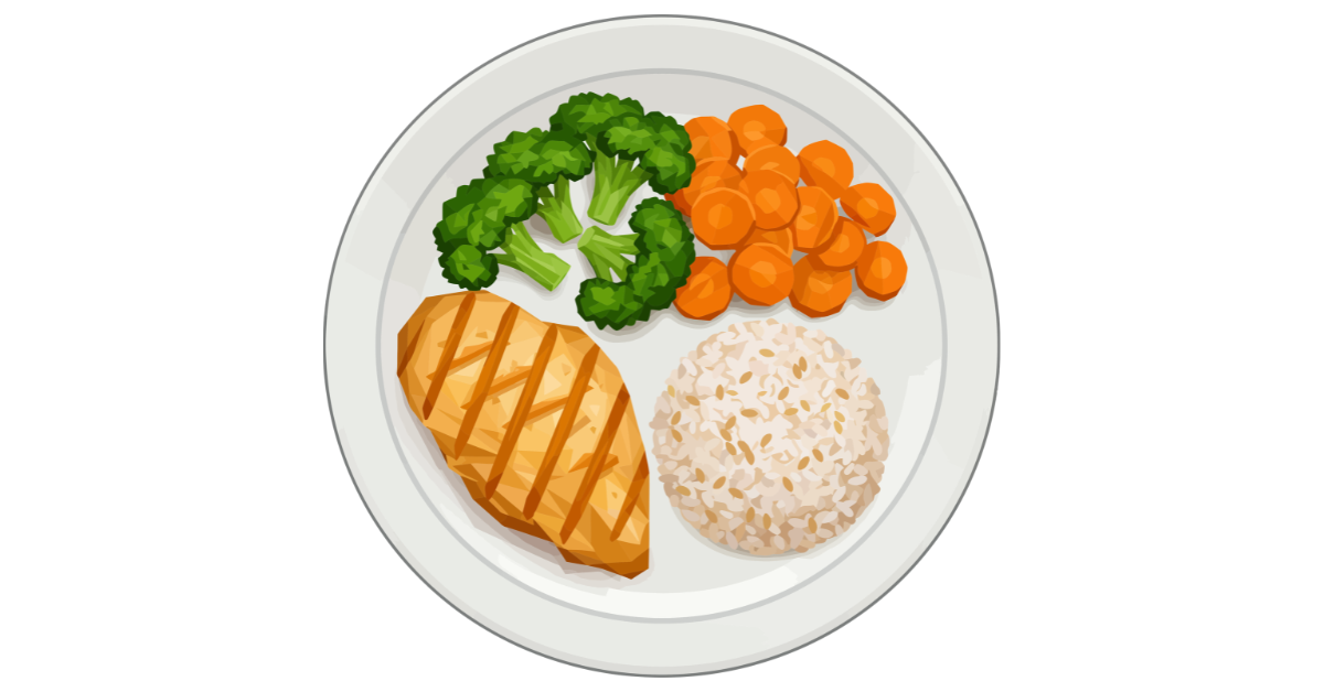 What Does a Balanced Plate Look Like?