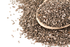 Chia Seeds, 1kg (Sussex Wholefoods)