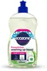 PowerAction Washing Up Liquid 500ml (Ecozone)