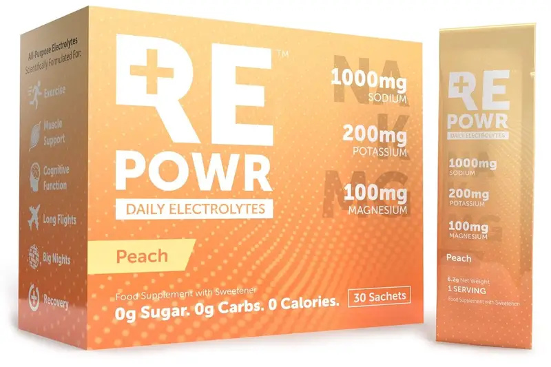 Peach x 30 Sachets (REPOWR Daily Electrolytes)