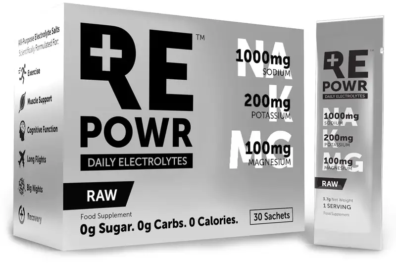 RAW x 30 Sachets (REPOWR Daily Electrolytes)