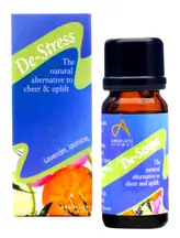 De-stress Oil Blend 10ml (Absolute Aromas)